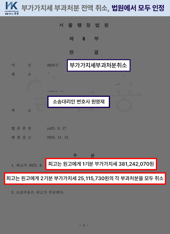 부가세 약4억원 조세불복소송 전액승소